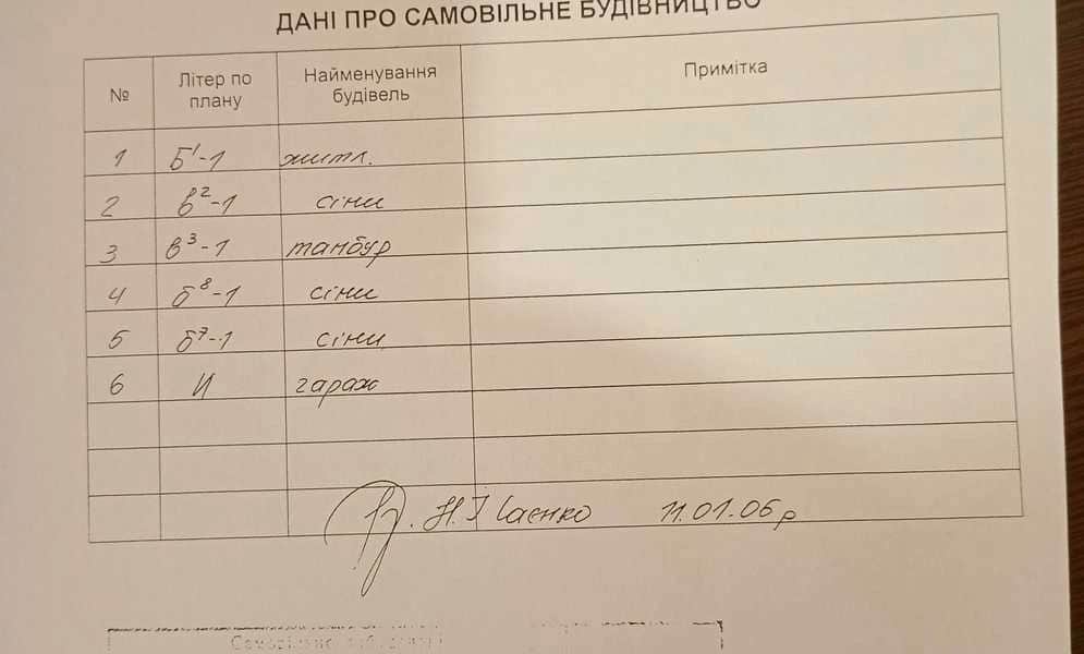 Частина будинку, Чечелівський: ремонт, заїзд для машини - фото 1