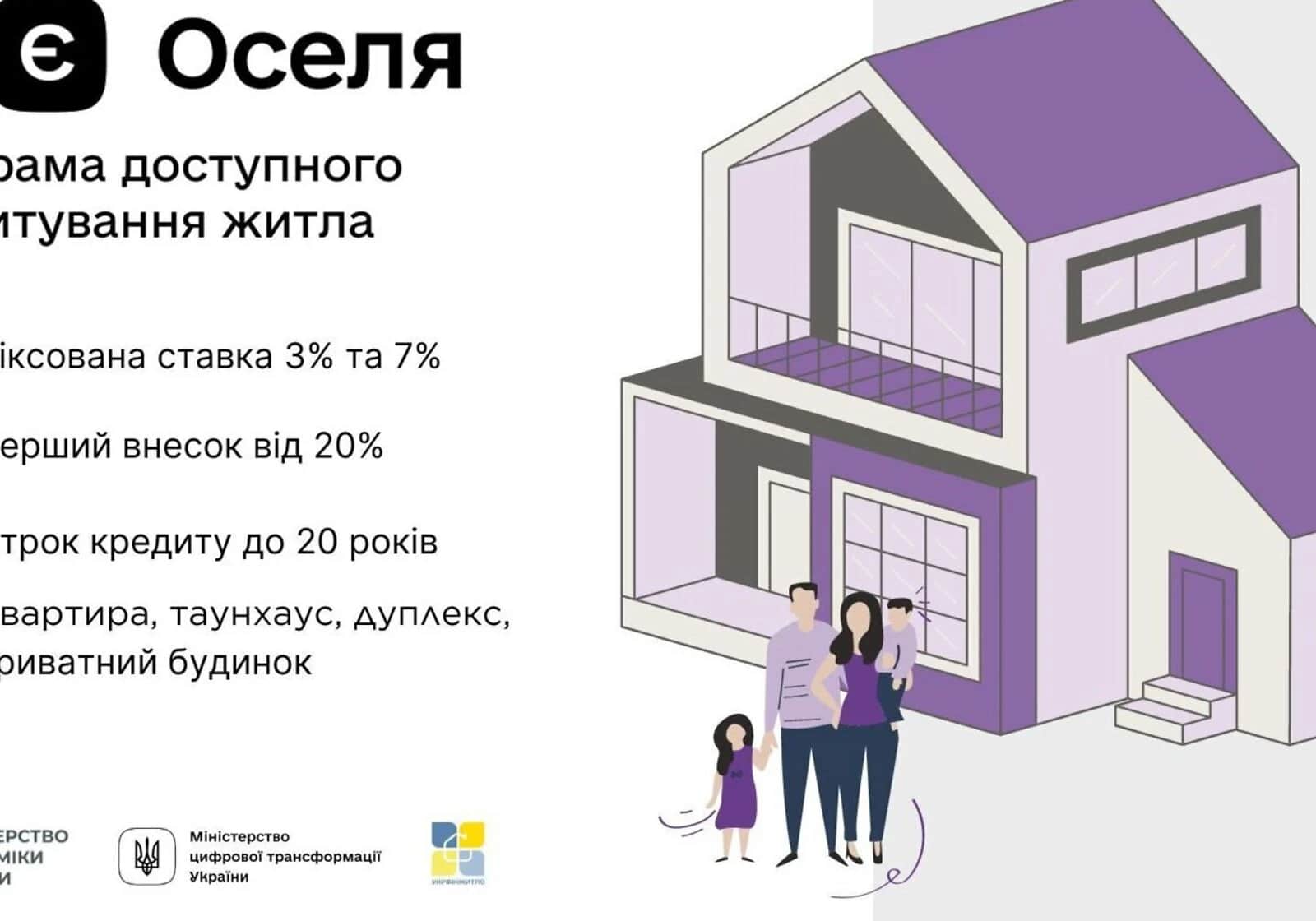 1-кімнатна квартира, вулиця Богомольця: новобудова, панорамні вікна - фото 2