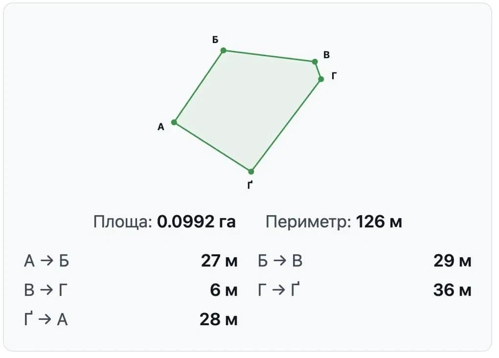 Ділянка 10 соток, Бориспіль: світло, плодові дерева - фото 1