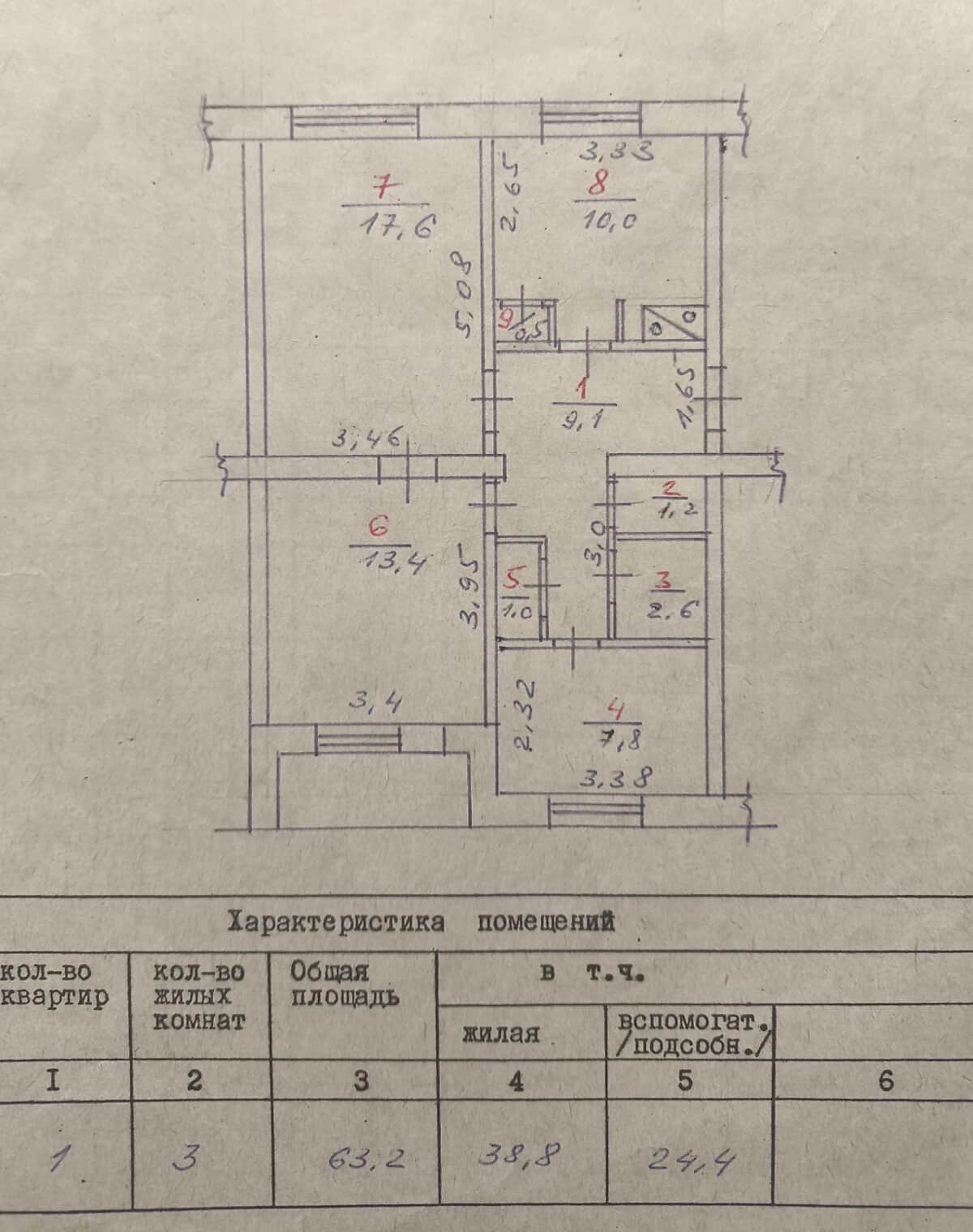 3-кімнатна квартира, Добровеличківка: укриття, торг можливий - фото 1