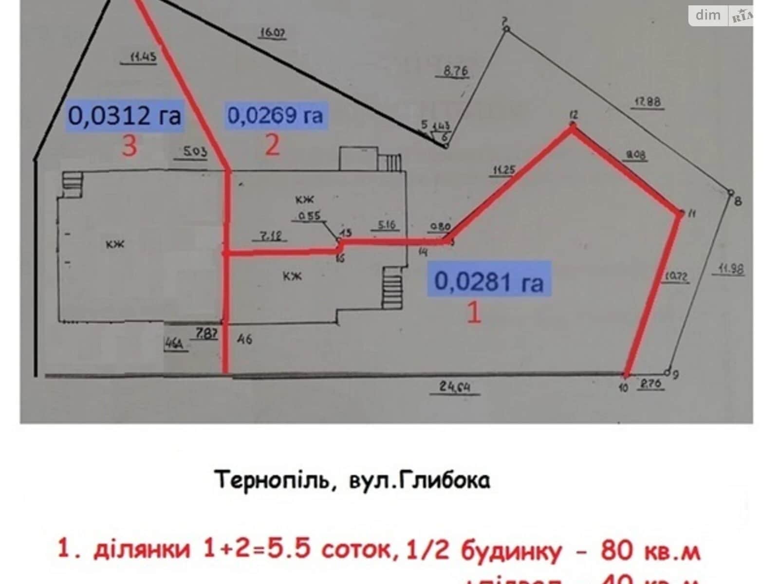 Ділянка 5.5 соток, Центр: під житлову забудову, торг можливий - фото 2