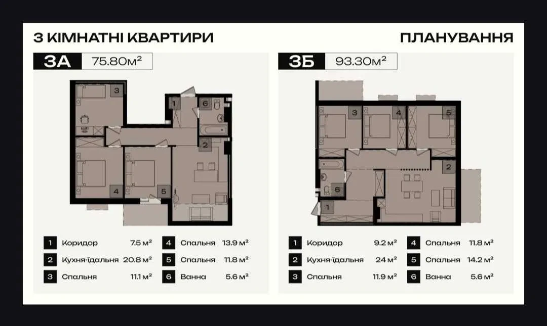 1-кімнатна квартира у ЖК Center: новобудова, бізнес-клас - фото 2