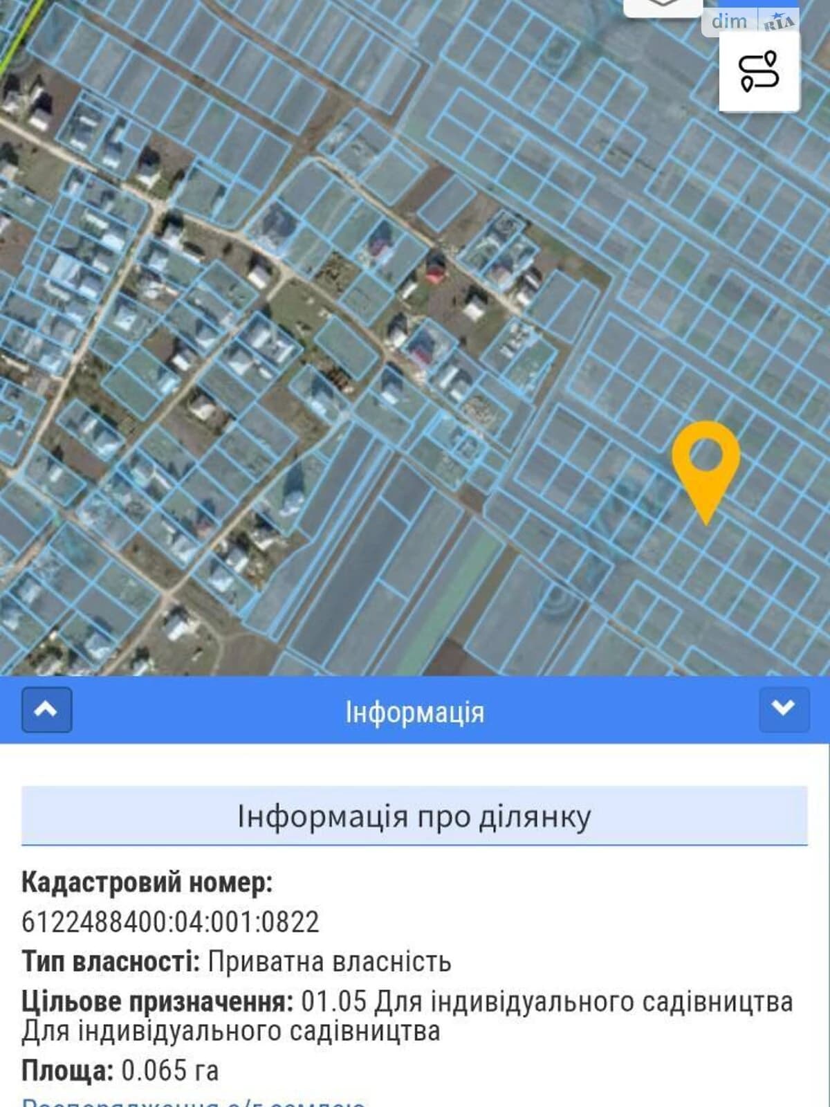 Ділянка 6.5 соток, Збараж: індивідуальне садівництво, торг можливий - фото 2