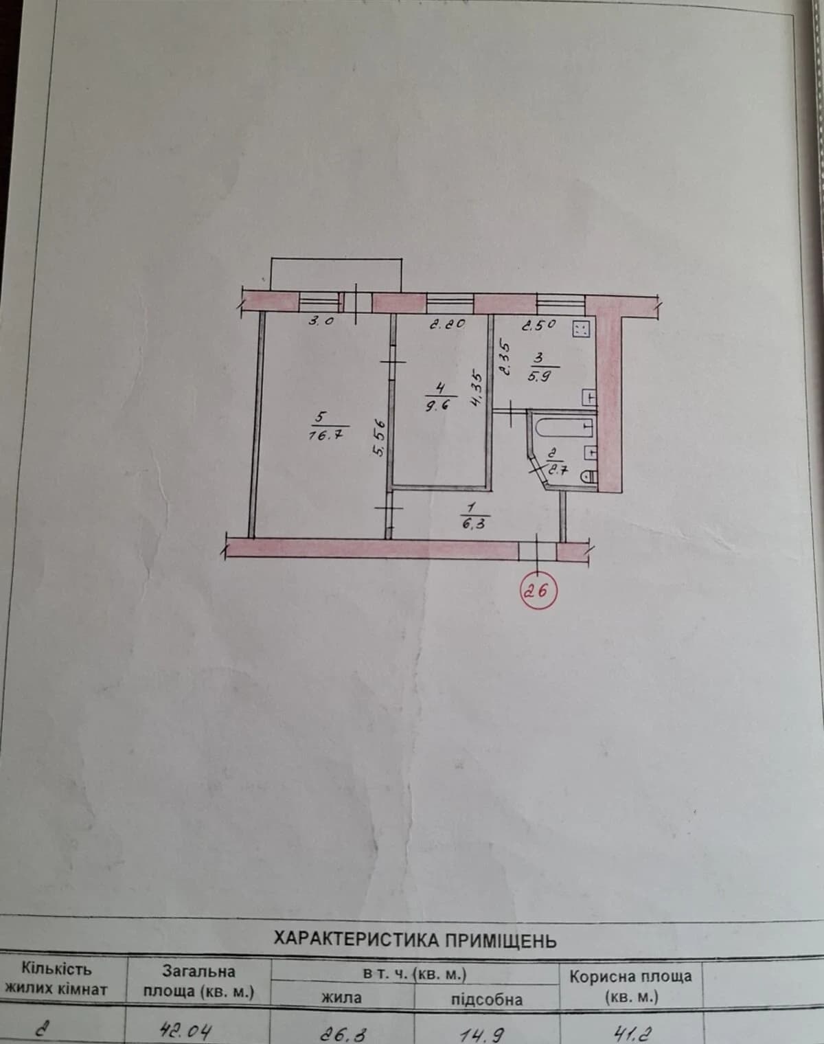 2-кімнатна квартира, Центр: косметичний ремонт