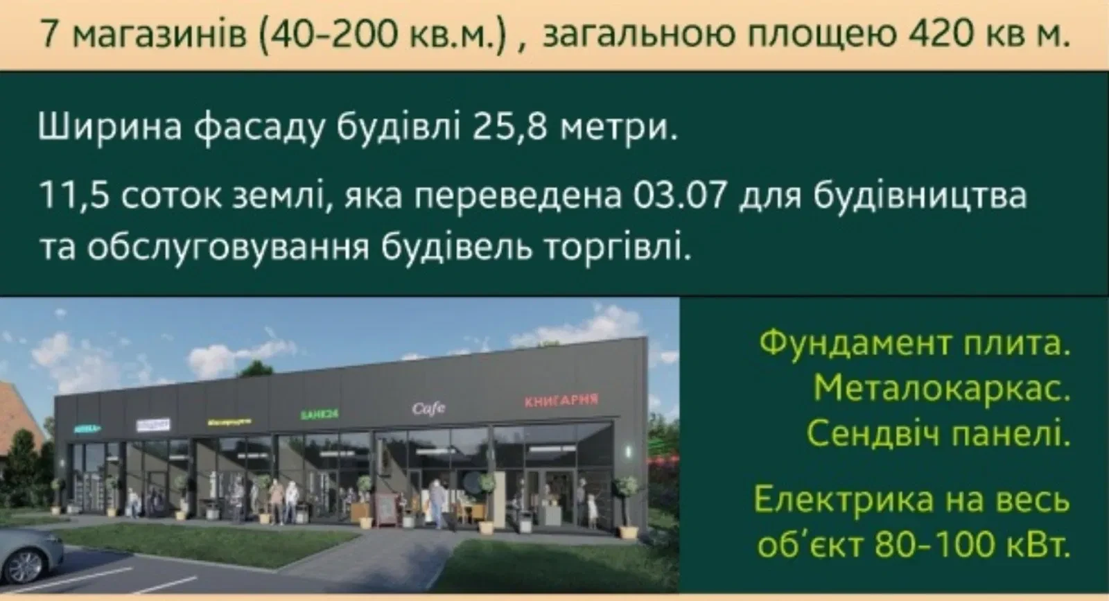 Магазин, Голосіївський: орендарі, торгова алея, поруч Фора - фото 1