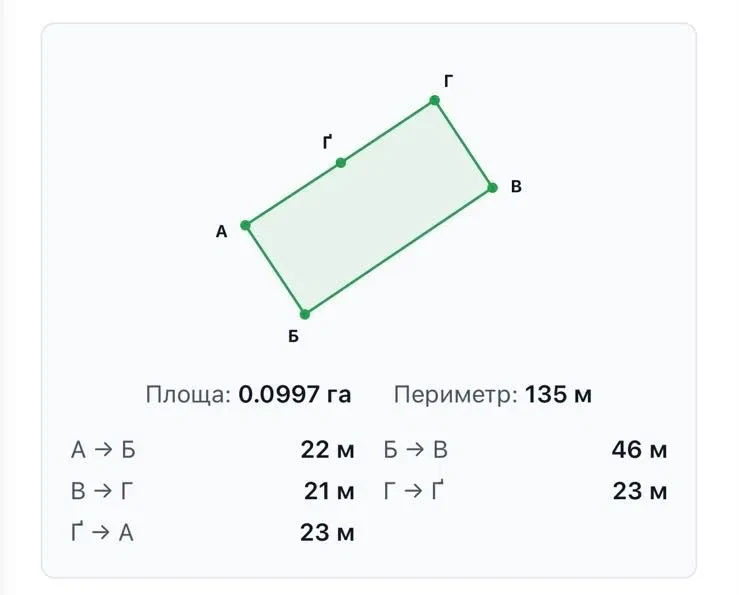 Ділянка 10 соток, Софіївська Борщагівка: фасадна, газ, ліс поруч - фото 3