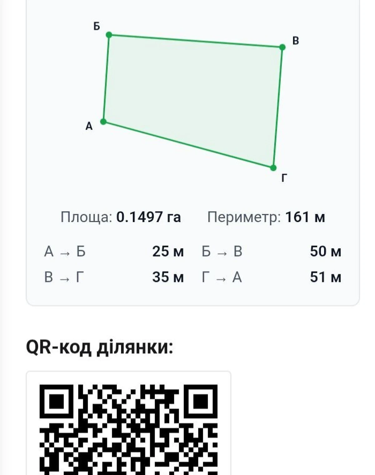Ділянка 15 соток, Великі Бірки: під житлову забудову, сад, під гараж - фото 2