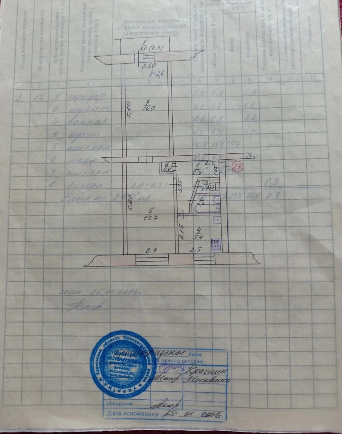 2-кімнатна квартира, Красноград: косметичний ремонт, торг можливий