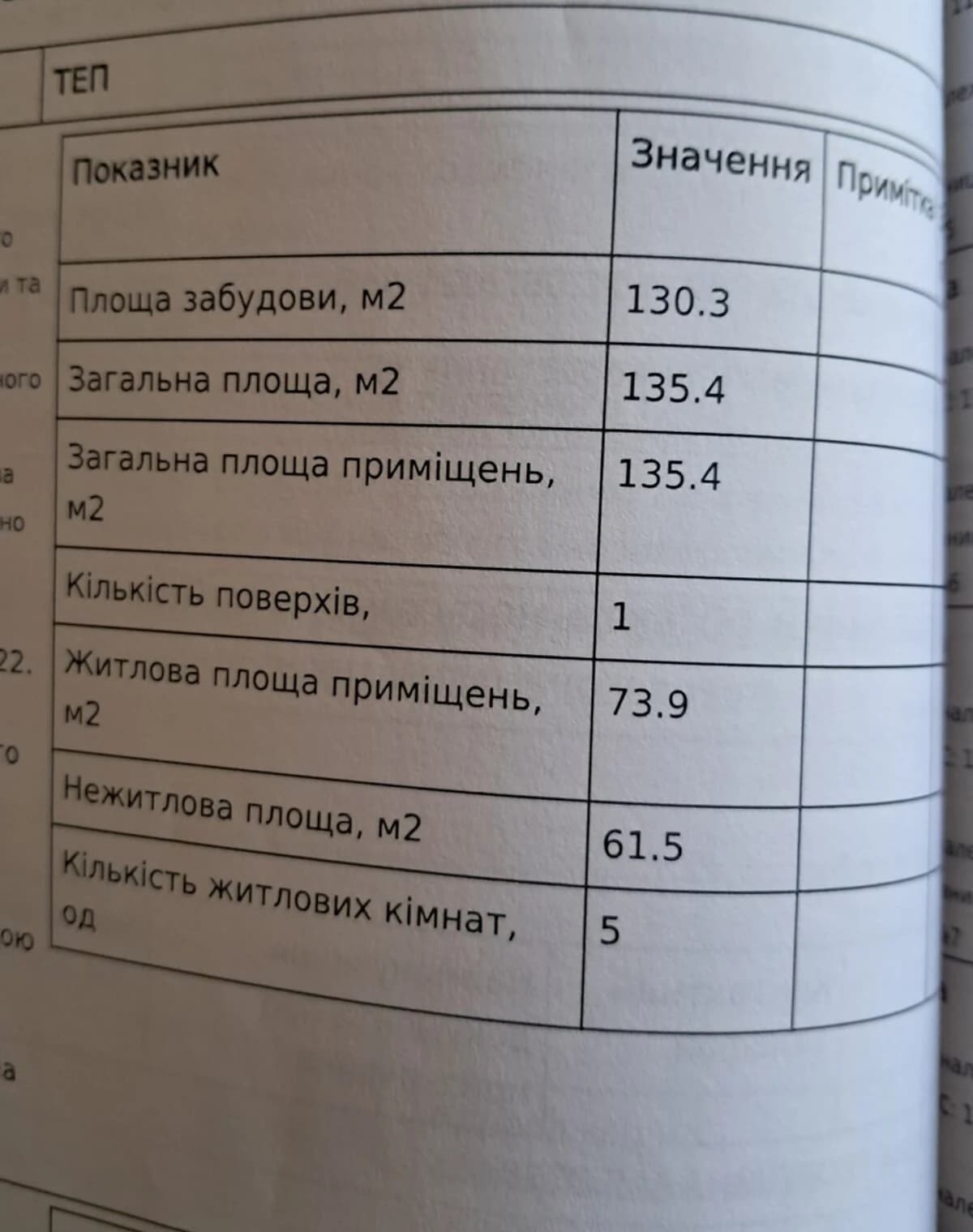 Будинок, Михайло-Ларине: 35 соток, гараж на першому поверсі, торг - фото 3