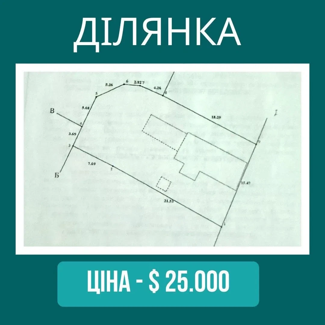 Ділянка 3 соток, Первомайськ: готова до забудови, будинок, біля річки - фото 1