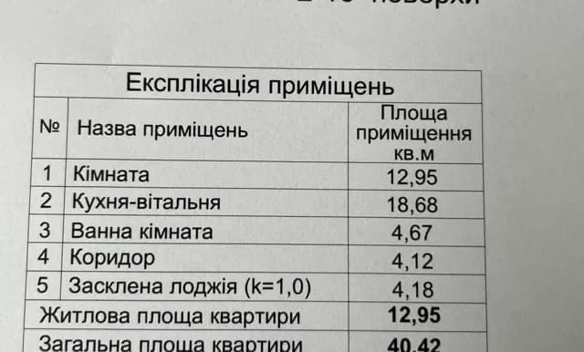 1-кімнатна квартира у ЖК Варшавский 3: генератор, резервне живлення - фото 3