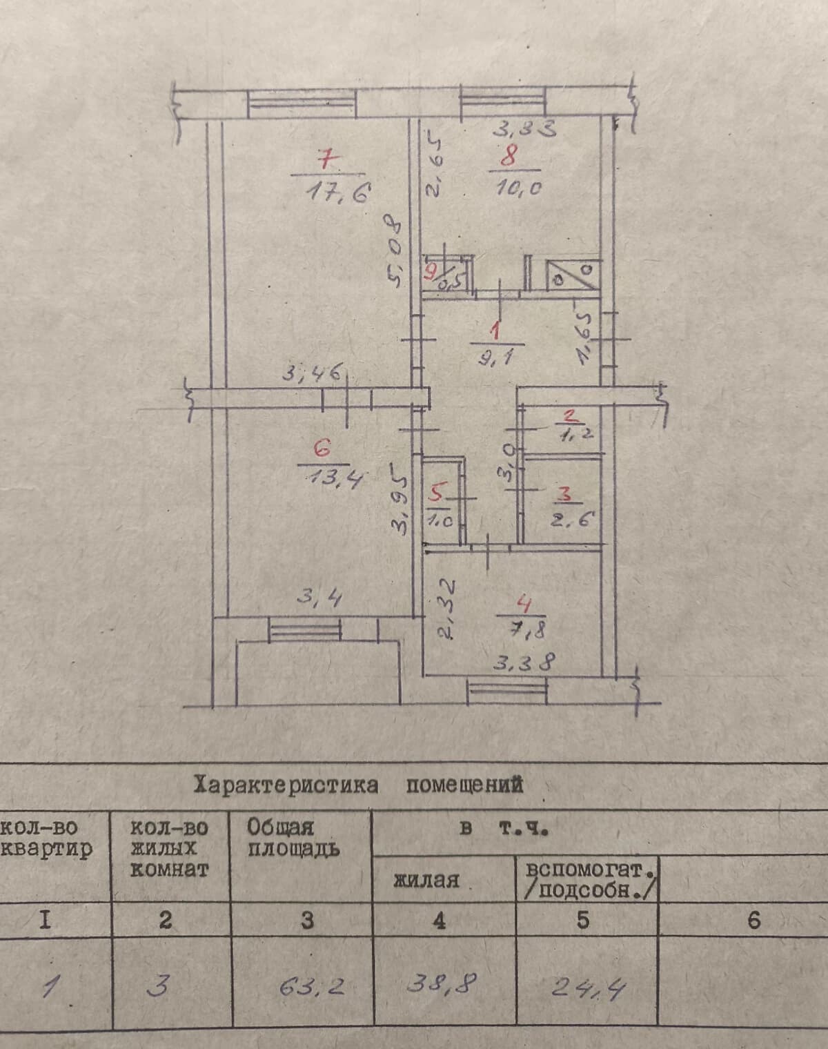 3-кімнатна квартира, Добровеличківка: укриття, торг можливий