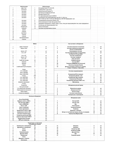 Приміщення, Калуське шосе: автономна котельня, ділянка 18.69 сотки - фото 4