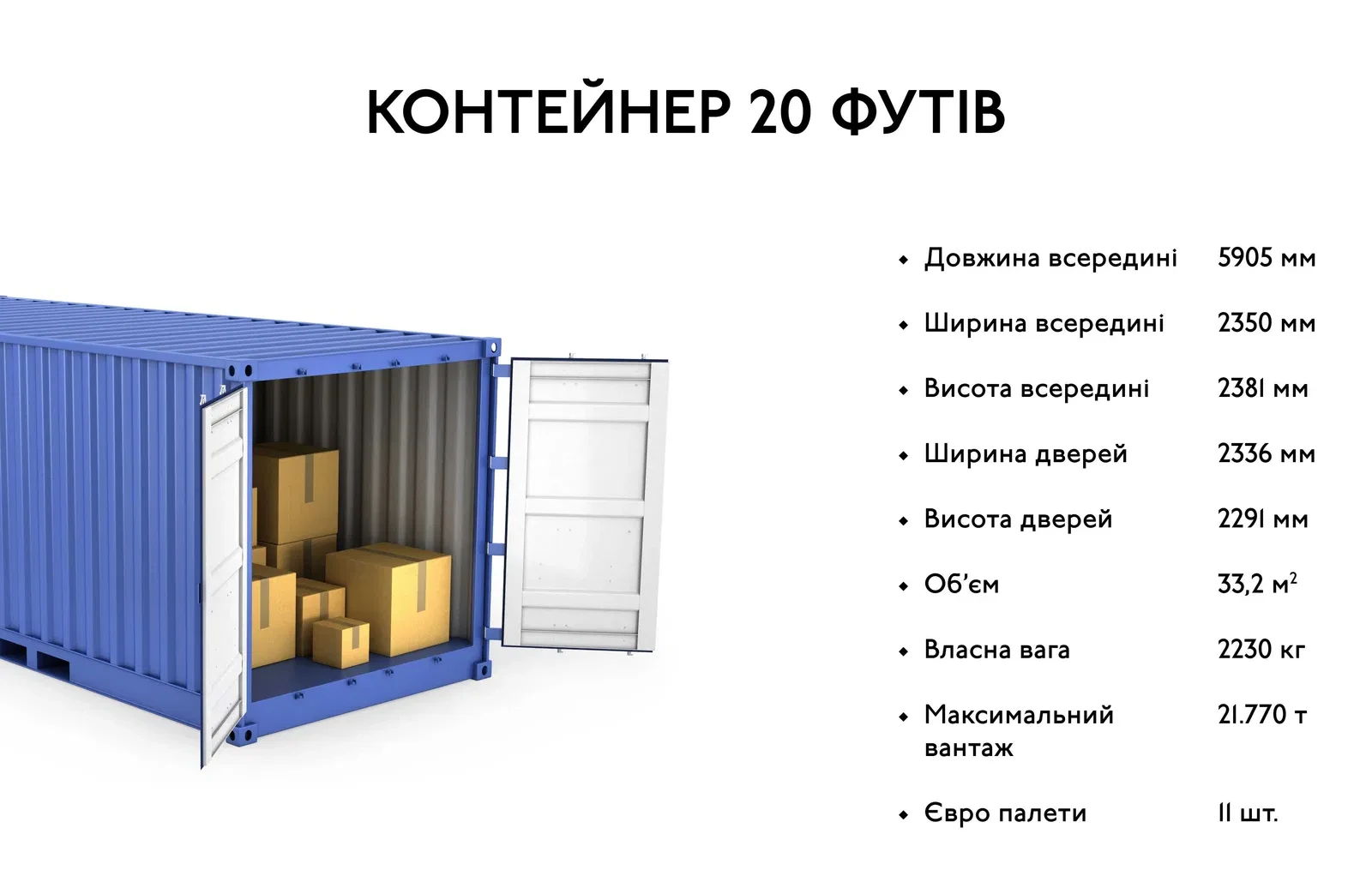 Контейнер, Святошинський: доступ 24/7, охорона, відеоспостереження - фото 5