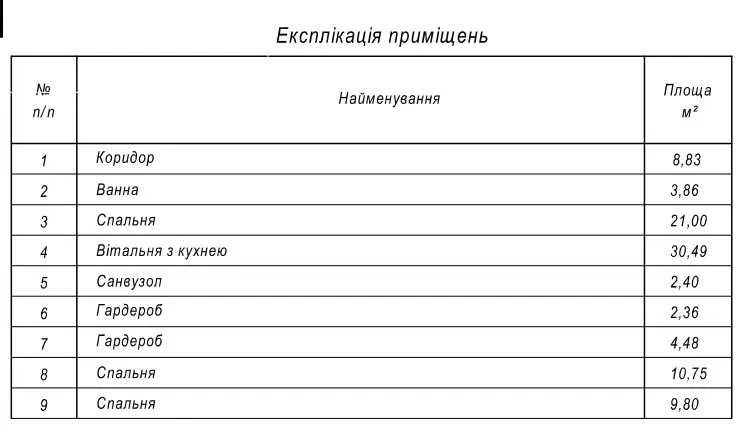 Дворівнева квартира у ЖК «Затишний»: єОселя, камін, сонячні панелі - фото 4