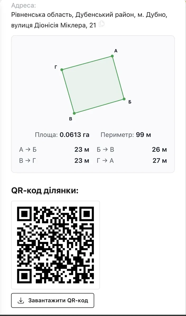 Ділянка 6 соток, Тараканів: житлова й суспільна забудова - фото 4