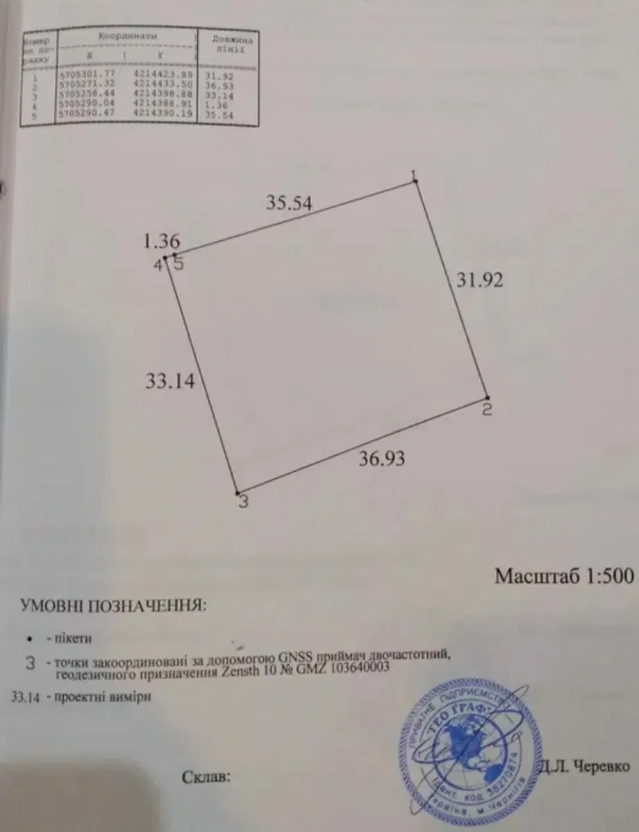 Ділянка 12 соток, ЗАЗ: дозвіл на будівництво, можливість обміну - фото 4