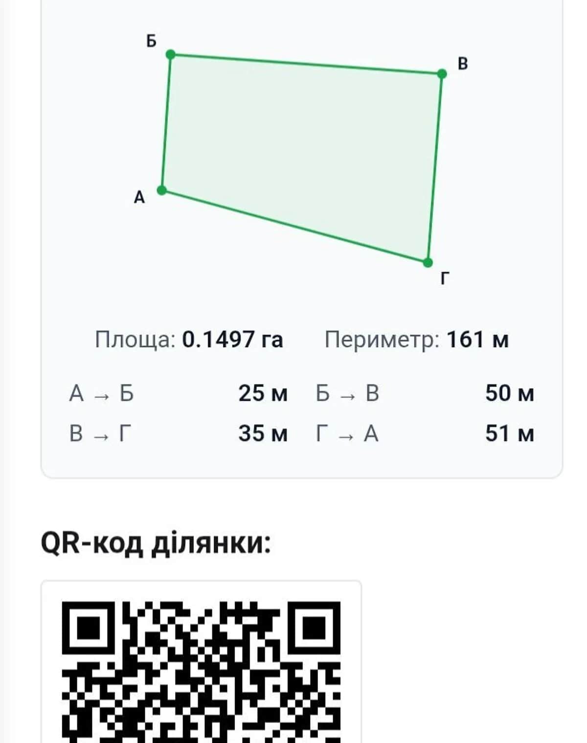 Ділянка 15 соток, Великі Бірки: під житлову забудову, сад, під гараж - фото 2